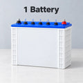 Battery Maintenance